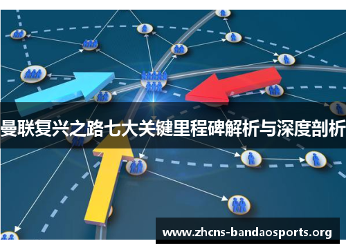 曼联复兴之路七大关键里程碑解析与深度剖析