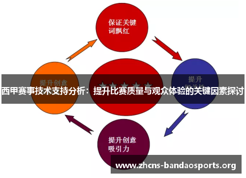 西甲赛事技术支持分析：提升比赛质量与观众体验的关键因素探讨