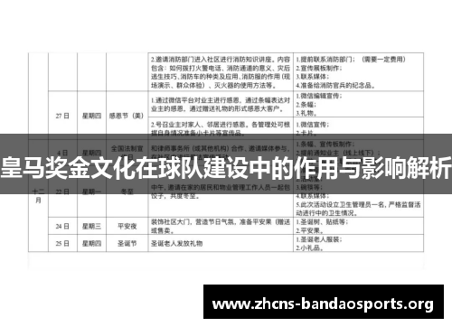 皇马奖金文化在球队建设中的作用与影响解析
