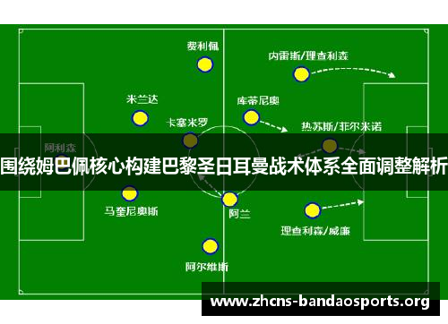 围绕姆巴佩核心构建巴黎圣日耳曼战术体系全面调整解析
