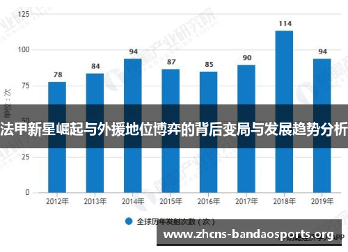 法甲新星崛起与外援地位博弈的背后变局与发展趋势分析
