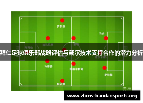 拜仁足球俱乐部战略评估与戴尔技术支持合作的潜力分析