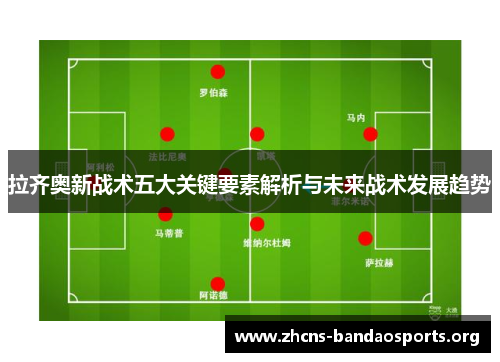 拉齐奥新战术五大关键要素解析与未来战术发展趋势