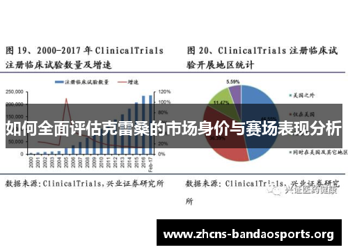 如何全面评估克雷桑的市场身价与赛场表现分析
