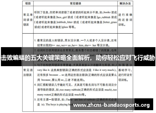 击败蝙蝠的五大关键策略全面解析，助你轻松应对飞行威胁