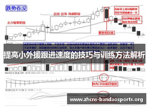 提高小外援跟进速度的技巧与训练方法解析