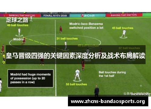 皇马晋级四强的关键因素深度分析及战术布局解读