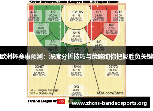 欧洲杯赛事预测:深度分析技巧与策略助你把握胜负关键 欧洲杯赛事预测:深度分析技巧与策略助你把握胜负关键