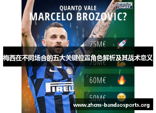 梅西在不同场合的五大关键位置角色解析及其战术意义 梅西在不同场合的五大关键位置角色解析及其战术意义