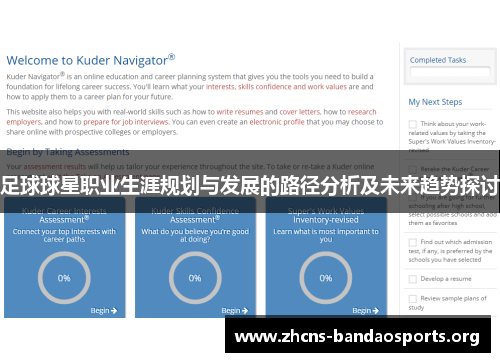 足球球星职业生涯规划与发展的路径分析及未来趋势探讨