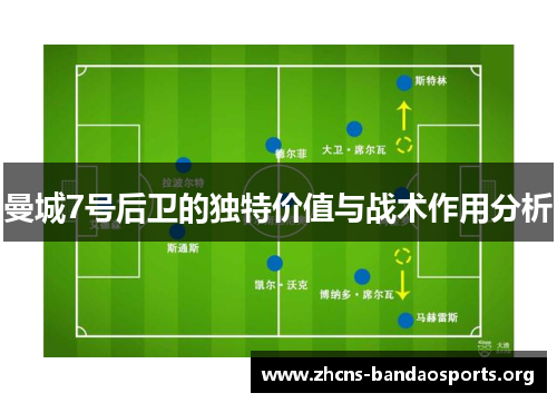 曼城7号后卫的独特价值与战术作用分析 曼城7号后卫的独特价值与战术作用分析