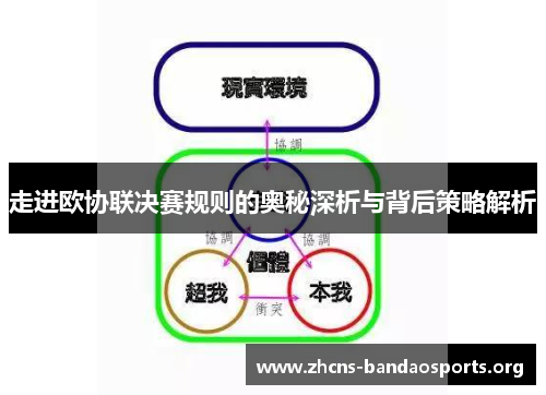 走进欧协联决赛规则的奥秘深析与背后策略解析