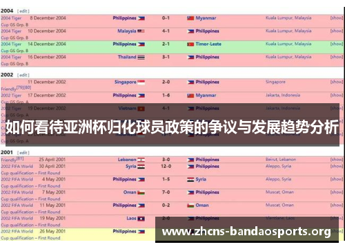 如何看待亚洲杯归化球员政策的争议与发展趋势分析